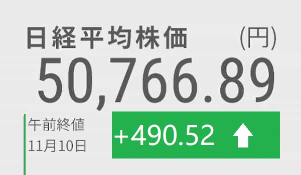 日経平均5万円台回復　企業業績への期待が買いを支える